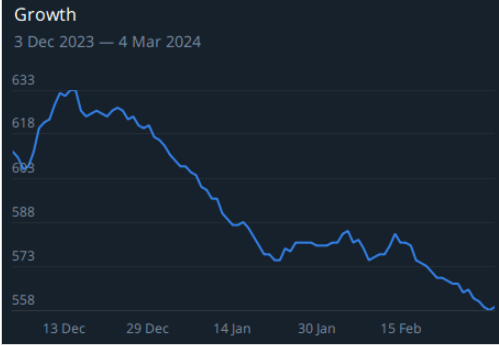 Анонс непревзойденного соревнования в мире диджитал-маркетинга: "Битва за аудиторию"
Анонс непревзойденного соревнования в мире диджитал-маркетинга: "Битва за аудиторию"