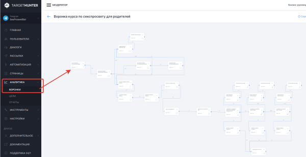 Как и кому рекламироваться на PornHub
Как и кому рекламироваться на PornHub