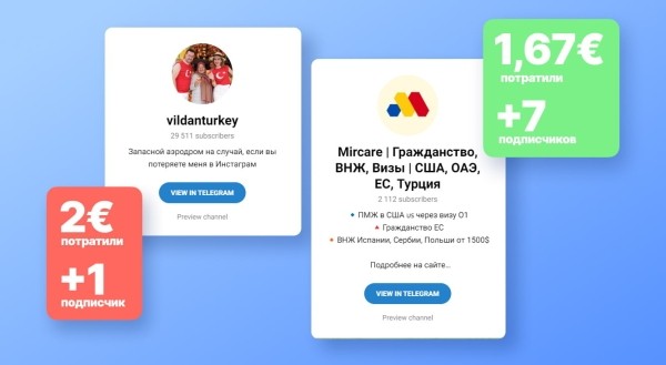
                    Как получать дешёвых и целевых подписчиков в Tg Ads. 5 секретов, проверенных на реальных проектах            