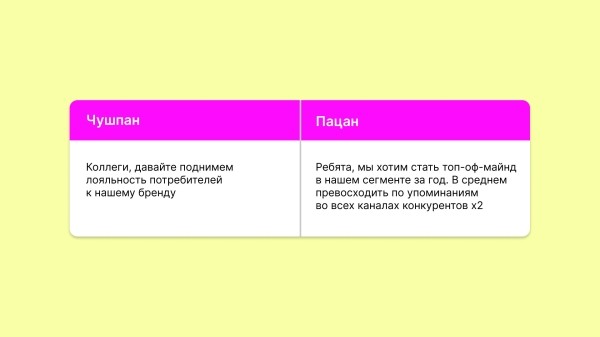 
                    Как перестать делать бесполезную работу: «Правило Дыбенко»            
