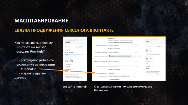Как и кому рекламироваться на PornHub
Как и кому рекламироваться на PornHub