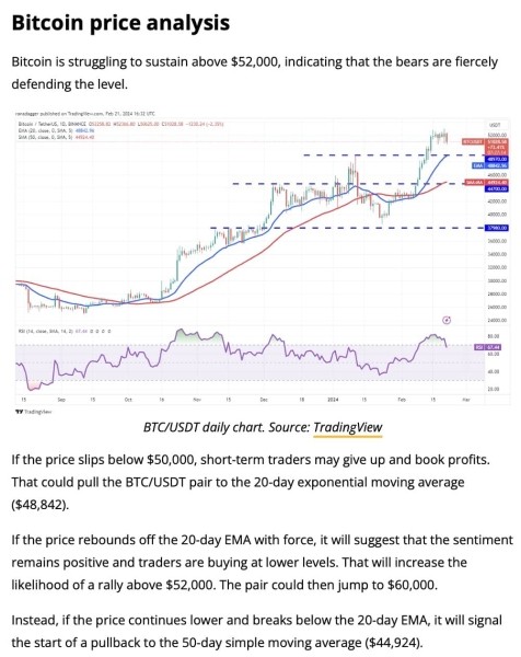 Как анализировать информационный шум в крипте? Объясняем на примере Биткоина