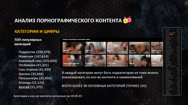 Как и кому рекламироваться на PornHub
Как и кому рекламироваться на PornHub