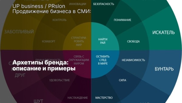 Составляем собственную базу СМИ. Какие препятствия?
Составляем собственную базу СМИ. Какие препятствия?