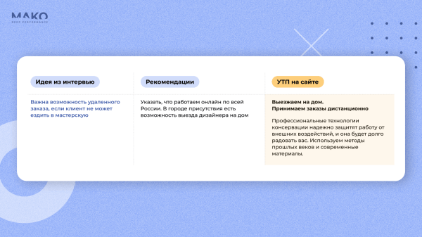
                    Как привлекать VIP-клиентов? Эта стратегия в 3 раза увеличила продажи багетной мастерской и привела миллионные заказы            