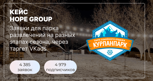 
                    Продвижение парка развлечений Вконтакте. 4 000 заявок через таргет VKads            