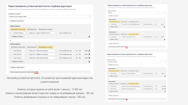 
                    Топ связка рекламных каналов. Как контекстная реклама усиливает результативность инфлюенс-маркетинга            