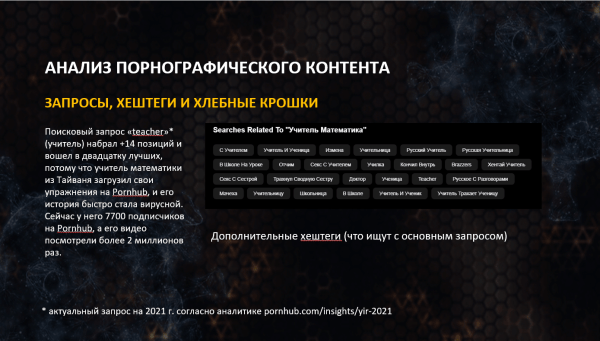 Как и кому рекламироваться на PornHub
Как и кому рекламироваться на PornHub