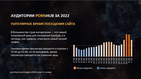 Как и кому рекламироваться на PornHub
Как и кому рекламироваться на PornHub