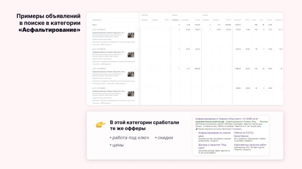 
                    Как маркетолог заработал больше 2 миллионов, вложив в рекламу всего 90 тысяч: кейс клиента Vitamin.tools            