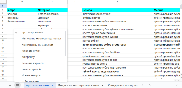 Как получить 215 заявок для стоматологии в Москве и снизить стоимость лида с 69 673 до 3865 руб
Как получить 215 заявок для стоматологии в Москве и снизить стоимость лида с 69 673 до 3865 руб