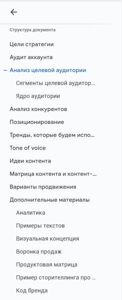 
                    🚩9 красных флагов маркетинговых агентств            