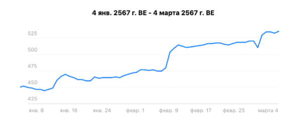 Анонс непревзойденного соревнования в мире диджитал-маркетинга: "Битва за аудиторию"
Анонс непревзойденного соревнования в мире диджитал-маркетинга: "Битва за аудиторию"