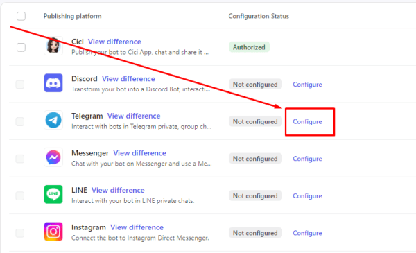 
                    Как бесплатно получить чат GPT 4            