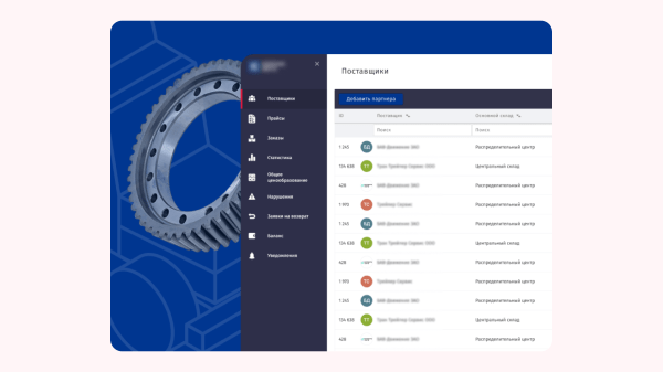 
                    Кейсы из отрасли авто. Как поживают продукты Пиробайта, разработанные для автотеха?            