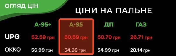 Можно ли продвигать свой бренд в Telegram и получать просмотры в 2-3 раза дешевле? Можно ли продвигать свой бренд в Telegram и получать просмотры в 2-3 раза дешевле?