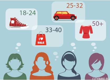 Как точно вычислить вашу целевую аудиторию: Секреты эффективного выявления целевого сегмента
Как точно вычислить вашу целевую аудиторию: Секреты эффективного выявления целевого сегмента