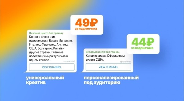 
                    Как запускать рекламу в Telegram Ads. Пошаговая инструкция            