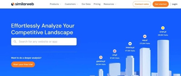 ТОП-5 инструментов для анализа конкурентов с интеграцией ИИ