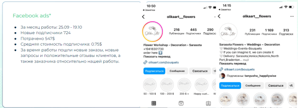 
                    Как запускать трафик за рубежом для российских и местных заказчиков, которые платят от $1000 — инструкция + 4 кейса            