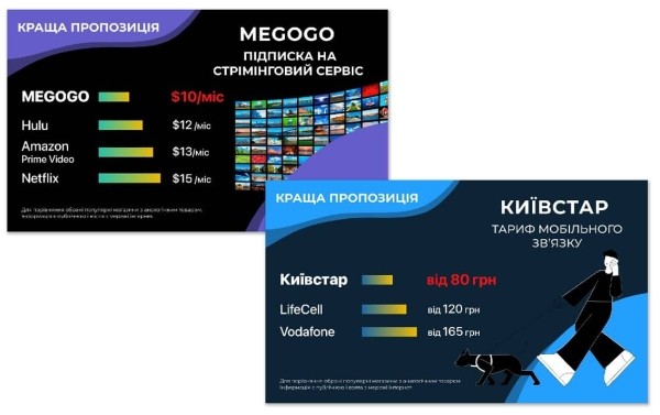 Можно ли продвигать свой бренд в Telegram и получать просмотры в 2-3 раза дешевле? Можно ли продвигать свой бренд в Telegram и получать просмотры в 2-3 раза дешевле?