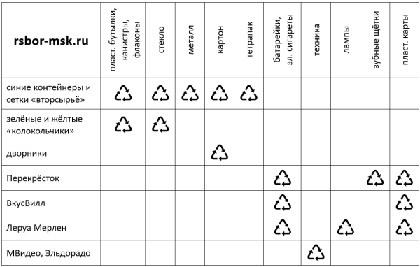 Зачем Coca-Cola «раздавила» свой логотип впервые за 83 года? Экологичный путь великих брендов
Зачем Coca-Cola «раздавила» свой логотип впервые за 83 года? Экологичный путь великих брендов