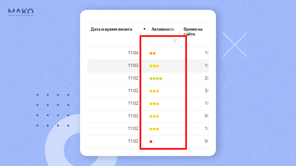Как чат-бот научился продавать тракторы, а дилер спецтехники на 80% увеличил свой доход
Как чат-бот научился продавать тракторы, а дилер спецтехники на 80% увеличил свой доход