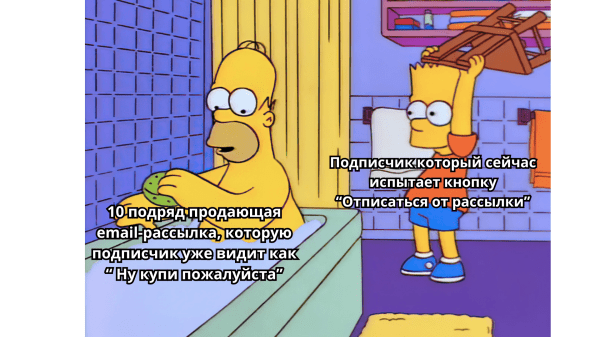 
                    Виды email-рассылок: их предназначения и польза для бизнеса            