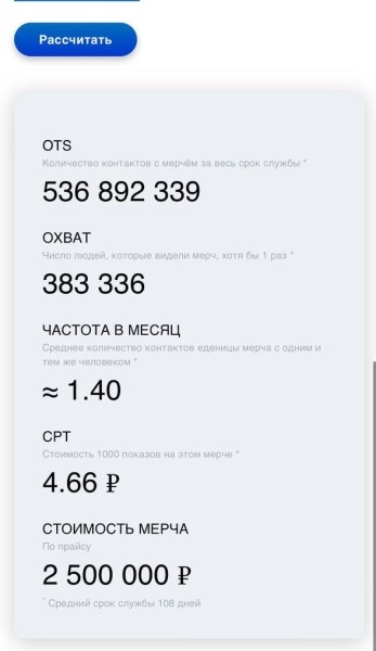 «СберМаркетинг» и Maer представили онлайн-калькулятор эффективности мерча
