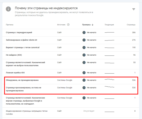 Разожгли — не потушить! Как мы с помощью SEO в 9,5 раз увеличили трафик интернет-магазина каминов «ОГНЕР»
Разожгли — не потушить! Как мы с помощью SEO в 9,5 раз увеличили трафик интернет-магазина каминов «ОГНЕР»
