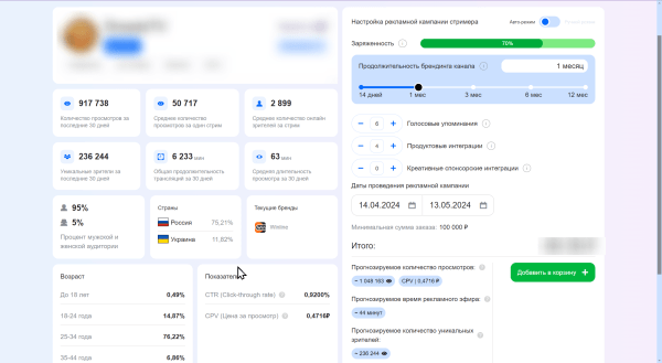 
                    Как не слить бюджет и спать спокойно при работе со стримерами            
