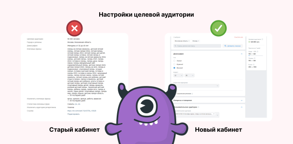 
                    Кейс клиента Vitamin.tools о продвижении детского лагеря в VK Ads: как получать заявки по 500 рублей 3 месяца подряд            