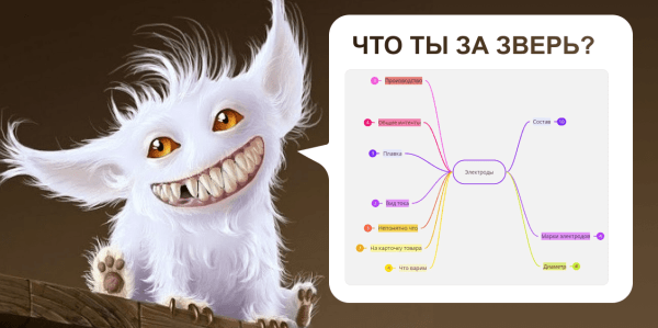 Кластеризация — что ты за зверь? И при чём здесь прибыль бизнеса?
Кластеризация — что ты за зверь? И при чём здесь прибыль бизнеса?