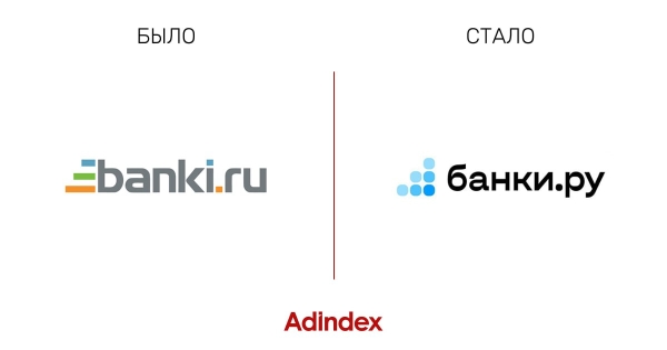 AdIndex отмечает День Рождения