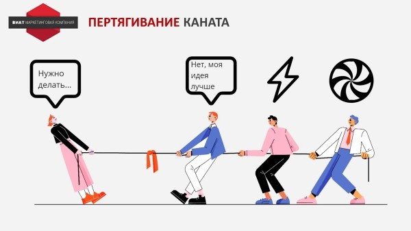 Снижение издержек и прятание цены
Снижение издержек и прятание цены