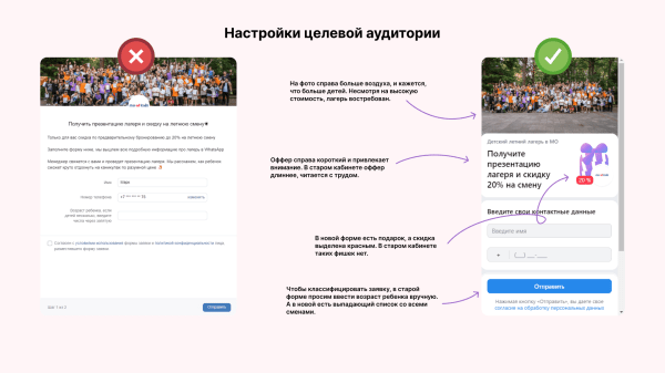 
                    Кейс клиента Vitamin.tools о продвижении детского лагеря в VK Ads: как получать заявки по 500 рублей 3 месяца подряд            