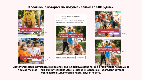 
                    Кейс клиента Vitamin.tools о продвижении детского лагеря в VK Ads: как получать заявки по 500 рублей 3 месяца подряд            