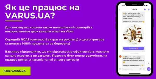 Эффективная коммуникация: триггеры, которые каждый бизнес должен использовать уже сейчас. Кейс VARUS
