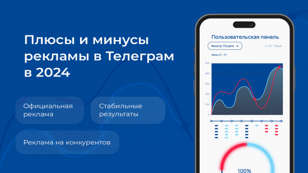 Плюсы и минусы рекламы в Телеграм в 2024. Что важно знать о Telegram Ads
Плюсы и минусы рекламы в Телеграм в 2024. Что важно знать о Telegram Ads