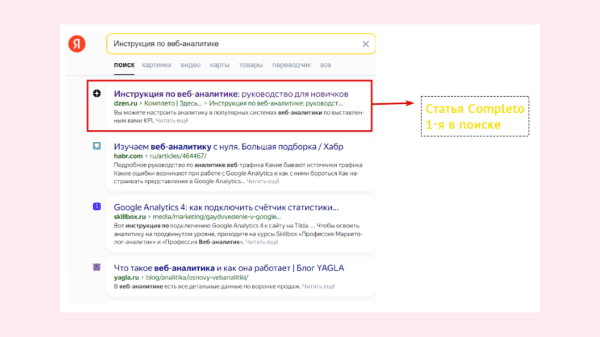 Дзен: «русская рулетка» среди площадок для контента?!
Дзен: «русская рулетка» среди площадок для контента?!