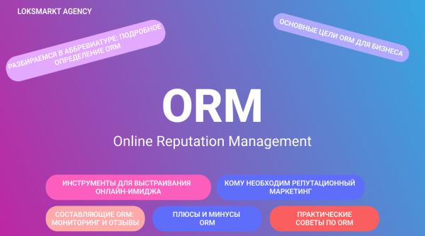 
                    ORM — Online Reputation Management. Управление репутацией: что важно знать о репутационном маркетинге?            