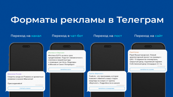 Плюсы и минусы рекламы в Телеграм в 2024. Что важно знать о Telegram Ads
Плюсы и минусы рекламы в Телеграм в 2024. Что важно знать о Telegram Ads