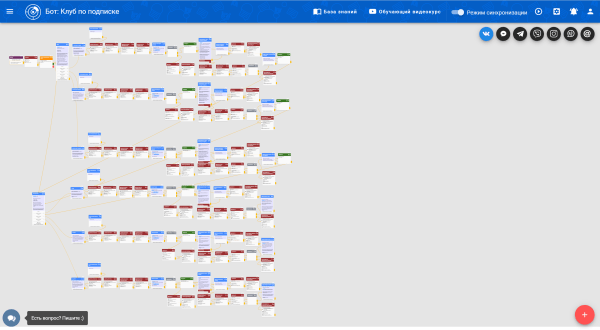 400’000 руб. на клубе по подписке за 30 дней.Как реализовать подписной продукт в Телеграм-боте и не накосячить с оплатами?
400’000 руб. на клубе по подписке за 30 дней.Как реализовать подписной продукт в Телеграм-боте и не накосячить с оплатами?