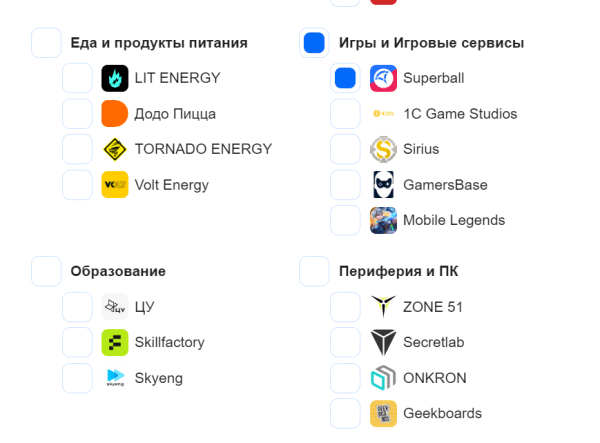 Подглядываем за конкурентами на Twitch
Подглядываем за конкурентами на Twitch