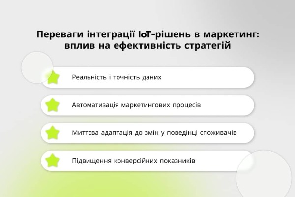 Интеграция IoT в маркетинговые стратегии для увеличения эффективности