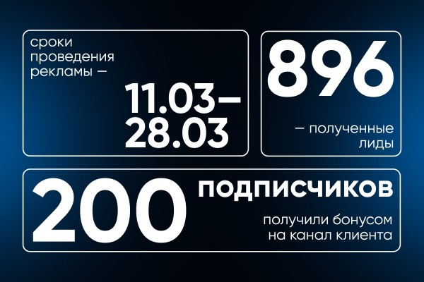 
                    Кейс RetailCRM: как мы привлекли почти 900 лидов на онлайн-конференцию через Telegram Ads и посевы            
