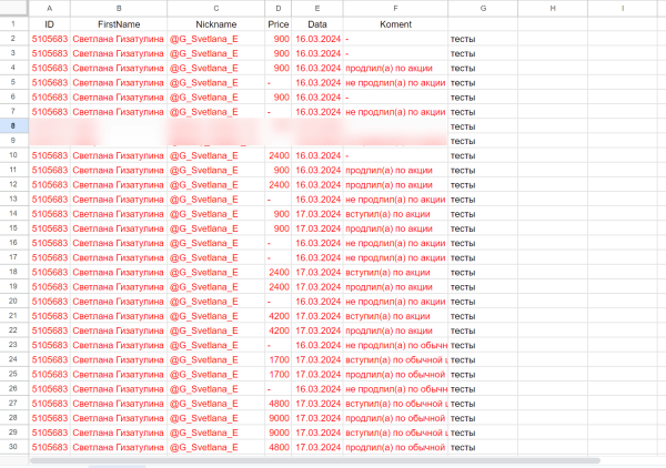400’000 руб. на клубе по подписке за 30 дней.Как реализовать подписной продукт в Телеграм-боте и не накосячить с оплатами?
400’000 руб. на клубе по подписке за 30 дней.Как реализовать подписной продукт в Телеграм-боте и не накосячить с оплатами?