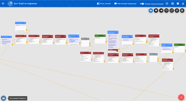 400’000 руб. на клубе по подписке за 30 дней.Как реализовать подписной продукт в Телеграм-боте и не накосячить с оплатами?
400’000 руб. на клубе по подписке за 30 дней.Как реализовать подписной продукт в Телеграм-боте и не накосячить с оплатами?