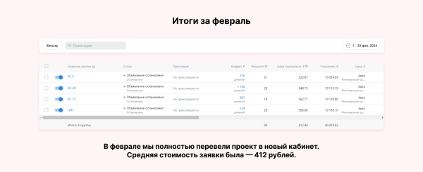 
                    Кейс клиента Vitamin.tools о продвижении детского лагеря в VK Ads: как получать заявки по 500 рублей 3 месяца подряд            
