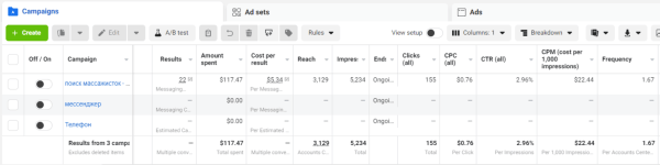 
                    Таргет в InstagramFacebook для салона эротического массажа. Привлечение девушек и клиентов в салон 18+. Трафик для эскорт услуг.            